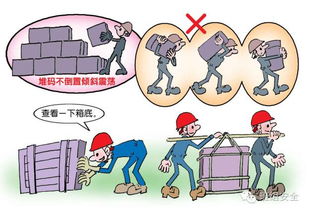 危險(xiǎn)化學(xué)品的裝卸搬運(yùn)作業(yè)安全圖解